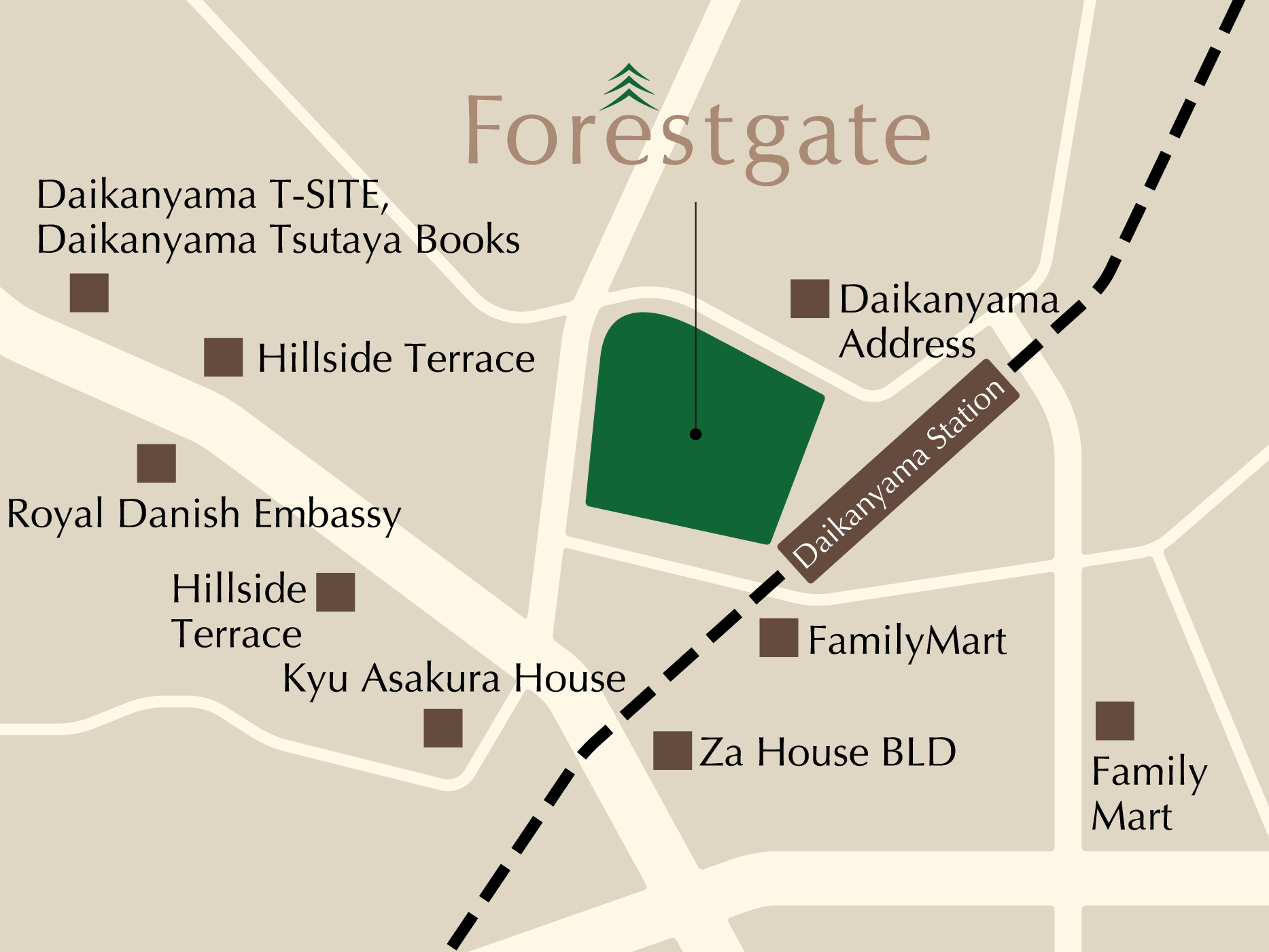 Access Map